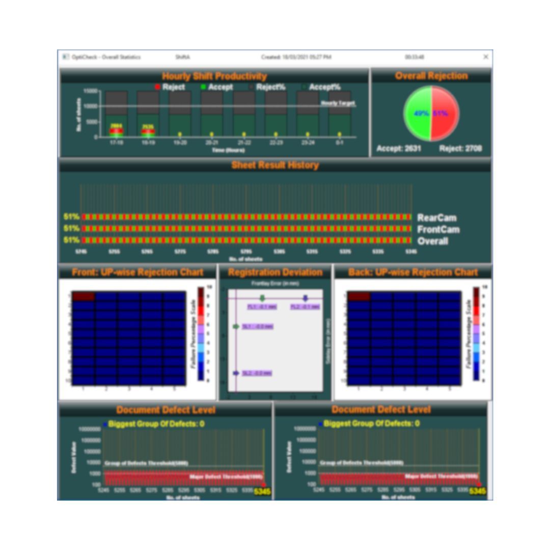 offset inspection offset inspection